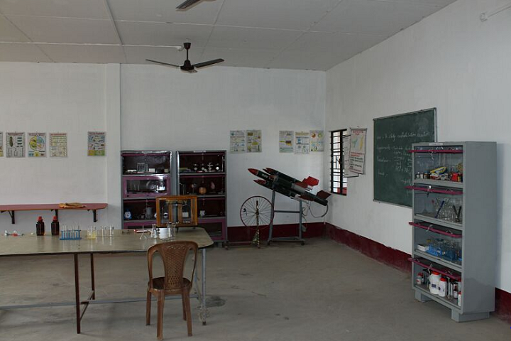 Spring Valley Central School- Eco Club Lab