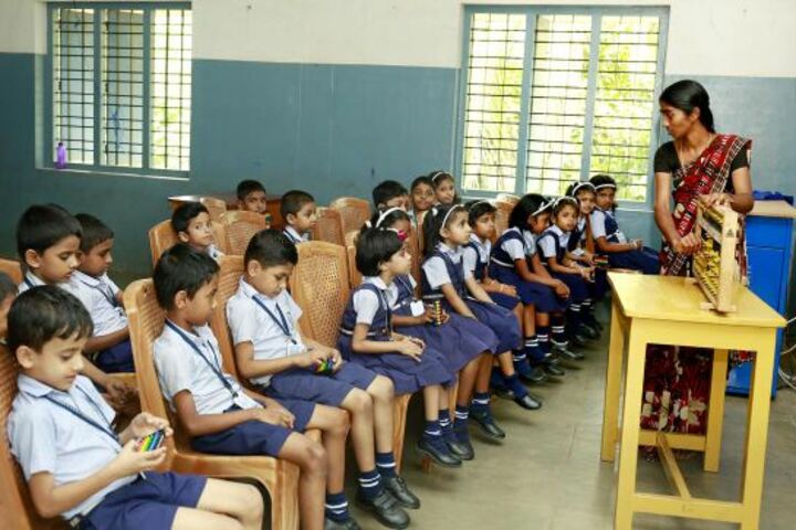 St Dominic Convent English Medium School-Abacus Class