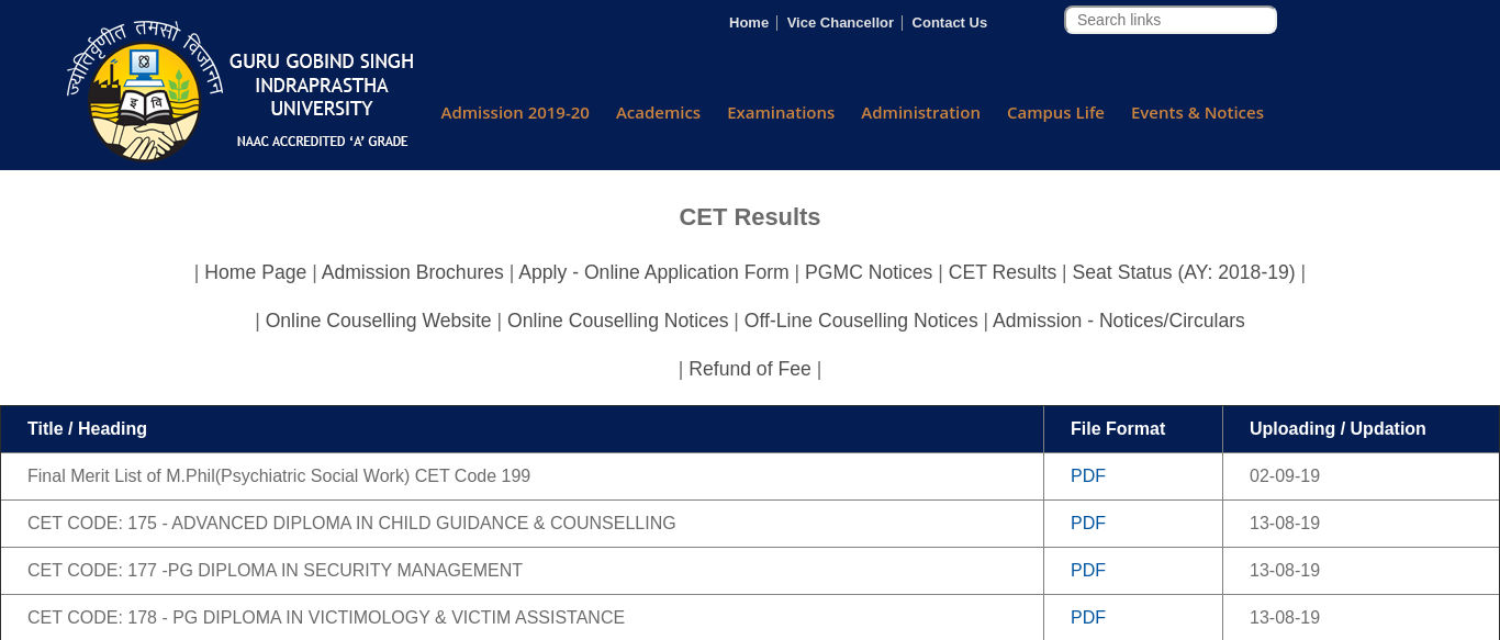 Ipu Cet 101