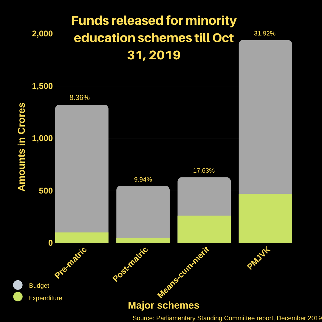 Amounts%20in%20Crores