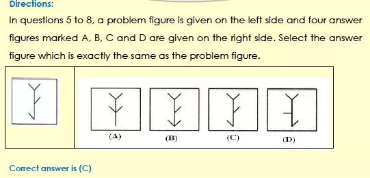 Figure Matching