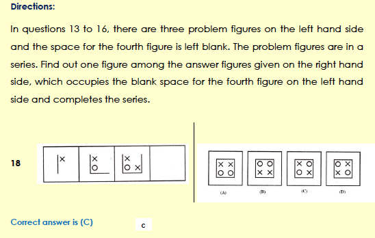 Jnvst Class 6 Exam Pattern 2020 Syllabus Topic Wise