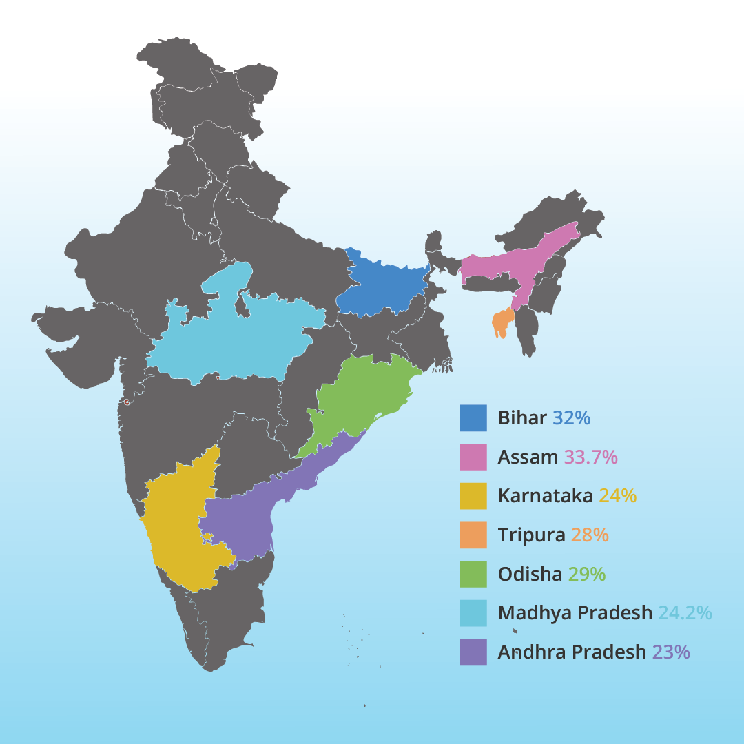 Graph%20for%20Article-01