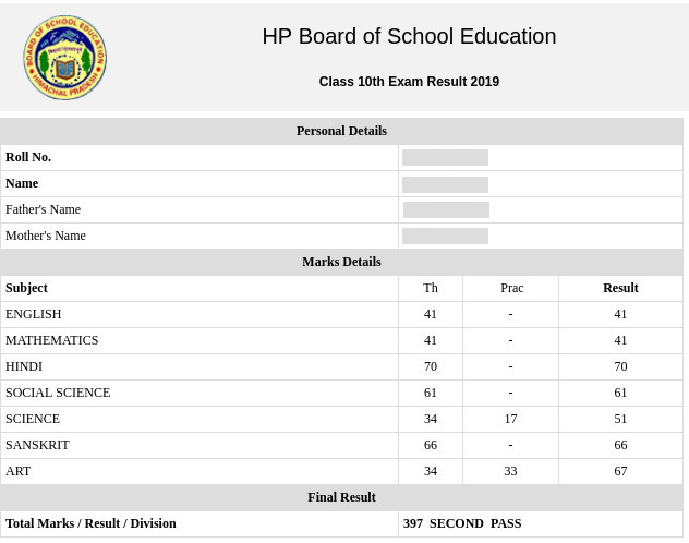 HP-board-result-2019-marksheet%20(1)