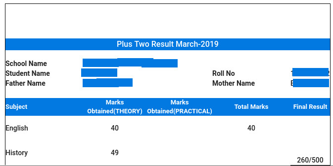 HPBOSE-12th-result-2019-marksheet