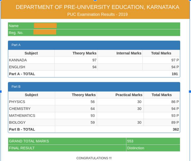 Karnataka Puc Result 2020 Check Karnataka 2nd Puc Result Date