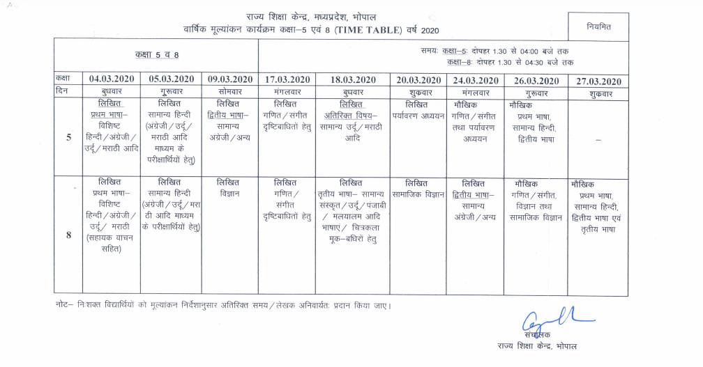 Mp Board 5th 8th Date Sheet 2020 Released Check Here