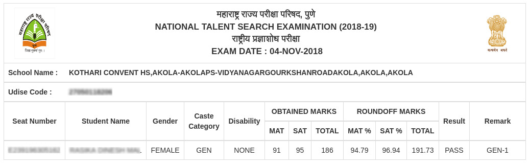 NTSE Maharashtra Result 2021