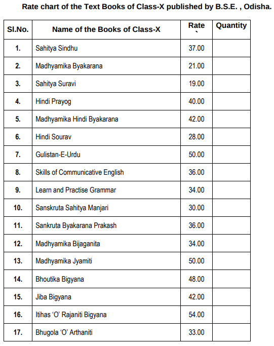 BSE Odisha 10th Prescribed Books