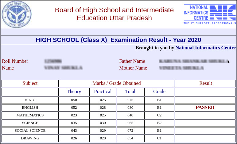 up board high school result roll number 2024 10th class