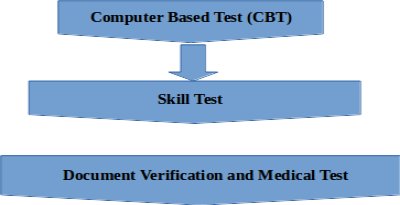 flowchart%20(1)_QFESkCR